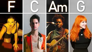 Pop music has a new favourite chord progression
