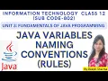 Java Identifiers Java Variable Names Java Variables Naming Conventions