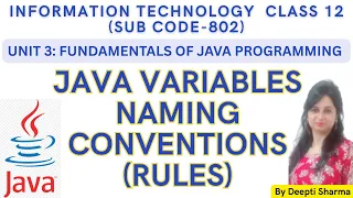 Java Identifiers Java Variable Names Java Variables Naming Conventions