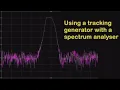 Using a spectrum analyser with a tracking generator -