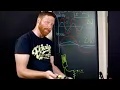 A Better Explanation of Impedance for Signals
