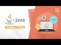OOPs Using Java Interfaces - II