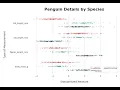 Python Data Analysis Tips StripPointPlot in Seaborn FacetGrid pointplot stripplot different scales