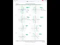 3 1 Notes Functions and Function Notation page 7