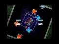 Download Lagu [NotITG] Kobaryo - Invisible Frenzy