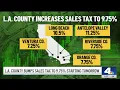 Sales taxes to increase across Southern California Tuesday
