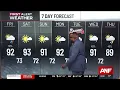 First Alert Forecast Spotty afternoon storms possible this afternoon