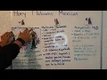 GOBERNANTES MEXICAS HUEY TLATOANIS