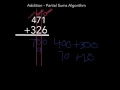 Addition Partial Sums Algorithm