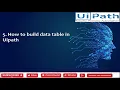 5 How to build data table in Uipath