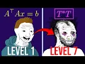 The 7 Levels of Applied Mathematics