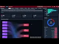 Run a pentest with NodeZero