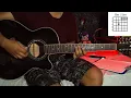 No Es Por Aca - Tutorial - Carin Leon - Acordes - Tutorial En Guitarra