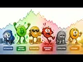 All 14 Crypto Market Cycles Explained