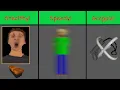 Baldi s Basics Plus All Challenges Guide