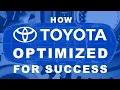 What is Process Optimization