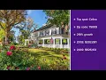 Which DFW ZIP codes have seen the highest home price increases over the last 20 years