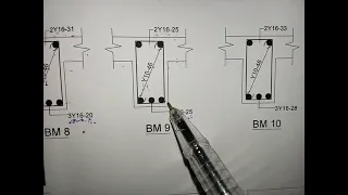 How To Interpret A Structural Detailing 