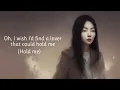 Fifty Fifty - Cupid ( Twin Version )  Lyrics 🤍 Live in Studio