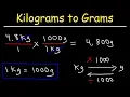 How To Convert Kilograms to Grams and Grams to Kilograms