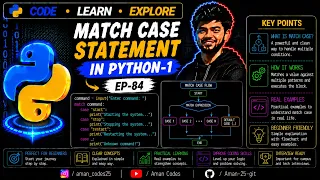 4 Match Case Statement in Python-1 EP-84
