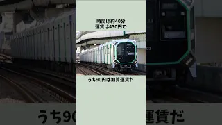 大阪メトロ中央線 コスモスクエア駅 夢洲駅が延伸開業 