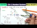 Class 9th Chapter 1 Number System Example 4 Maths new NCERT book Locate root 3 on the Number line