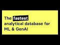 What is ClickHouse Database in 2026 The Fastest Open-Source OLAP Explained