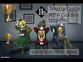 Trophy Guide Ib - Playstation Game