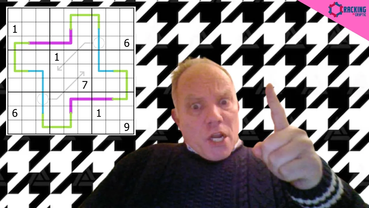 Four Different Lines - but How can we Solve them?