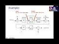 Cryptography Ch 07 - Advanced Encryption Standard AES Part 2 Mini-AES Encryption
