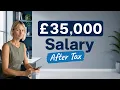 How Much Do You REALLY Take Home UK Salary Calculator