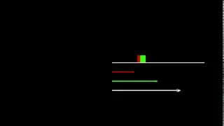 Glowscript - Momentum Conservation