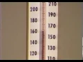 Blood Pressure Taking