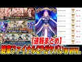 【FGO】終章ファイナルラストキャンペーンで色々やばいのが来たｗｗ【全鯖PU/ログボ毎日聖杯】
