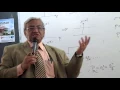 Signal Processing Lecture 4 Part4 Dr Wagdy