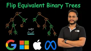 Flip Equivalent Binary Trees Leetcode 951