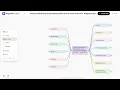 Transform Documents Into Interactive Visuals RightAxis ai