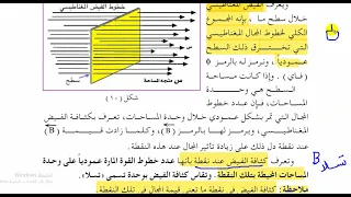 الفيض المغناطيسي 