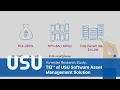 Forrester Research Study TEI of USU Software Asset Management Solution