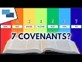 What are the covenants in the Bible GotQuestions org