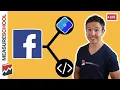 Meta Facebook Pixel Tracking with Google Tag Manager