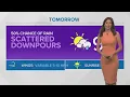 Final week of July brings heat and some storms