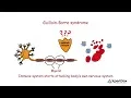 Lagu Guillain Barre Syndrome - Where body's immune system attacks its nervous system