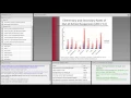 Disciplinary Data Use and Research Lessons from Syracuse full webinar