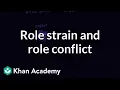 Role strain and role conflict Individuals and Society MCAT Khan Academy