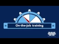 Weiser Security Training