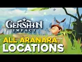 Genshin Impact All 76 Aranara Locations Solutions