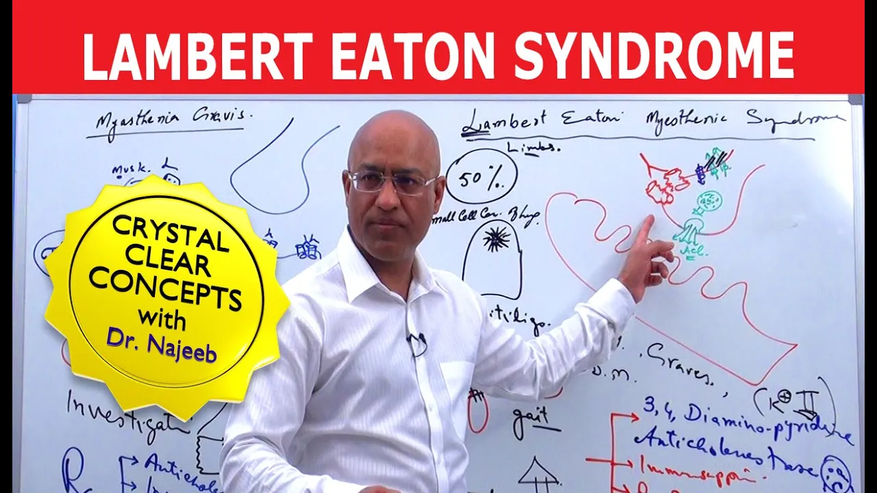 Lambert Eaton Syndrome | Clinical Medicine🩺