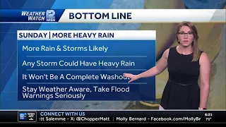 SE Wisconsin hit with flooding more rain expected
